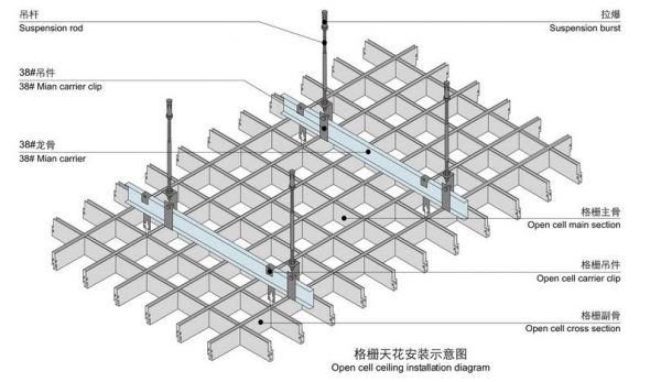 铝板网隔音墙施工流程？铝格栅吊顶怎么做隔音