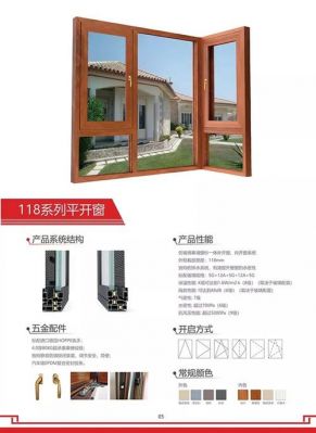 佰多奇门窗是几线品牌?佰威门窗质量怎么样-图2 佰多奇门窗是几线品牌?佰威门窗质量怎么样-图2
