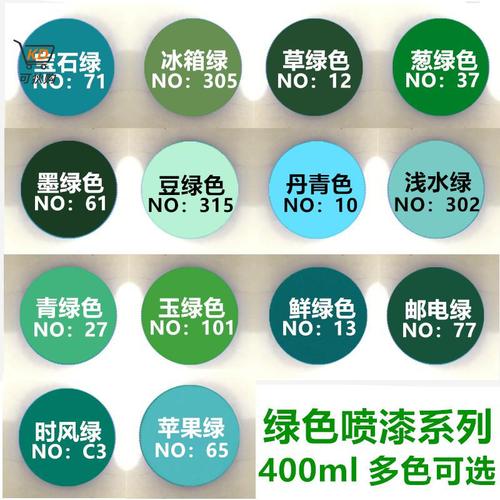 工程油漆怎么调成宝石绿?宝石绿油漆怎么调出来-图3 工程油漆怎么调成宝石绿?宝石绿油漆怎么调出来-图3