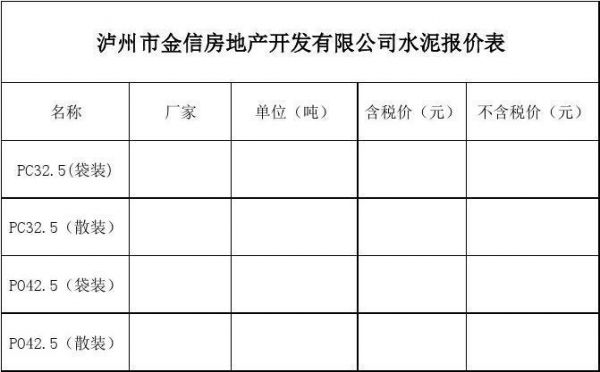 不同品牌水泥价格相差大不大？水泥报价表怎么做