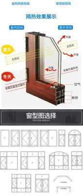 平开窗怎么固定不动?50平开窗玻璃怎么密封-图2 平开窗怎么固定不动?50平开窗玻璃怎么密封-图2