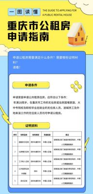 一个人能申请重庆公租房一室一厅申请条件？怎么进重庆市委门