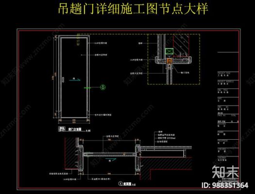 吊轨门离地间隙？装吊趟门怎么量尺寸