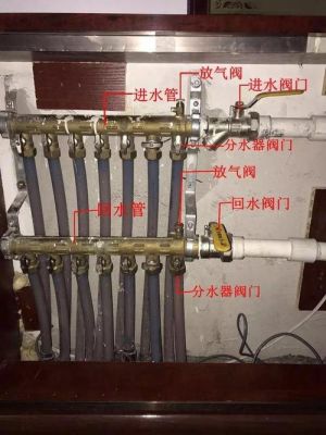 中财地暖分水器阀门怎么放气?中财地暖总阀怎么关-图3 中财地暖分水器阀门怎么放气?中财地暖总阀怎么关-图3