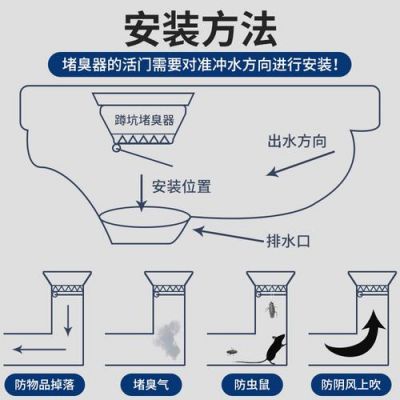 卫生间大便槽怎么安装？蹲便器胶塞怎么用