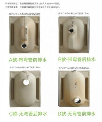 大便器连接器使用方法?蹲便器胶塞怎么用-图2 大便器连接器使用方法?蹲便器胶塞怎么用-图2
