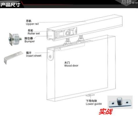 吊趟门限位器的安装方法?实木吊趟门怎么安装图解-图2 吊趟门限位器的安装方法?实木吊趟门怎么安装图解-图2