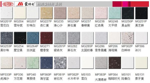蒙特石是什么石头?美国杜邦米兰石怎么样-图3 蒙特石是什么石头?美国杜邦米兰石怎么样-图3