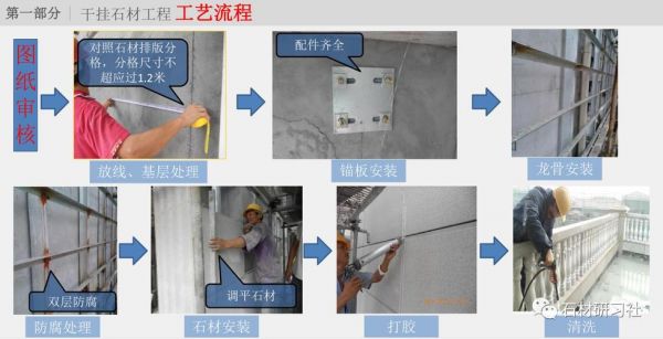 石头上的环氧干挂结构胶怎么去掉？怎么清楚干挂结构胶