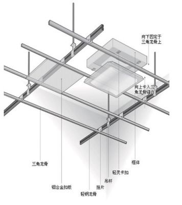 集成吊顶吊钩怎么安装？集成吊顶龙骨架怎么安装