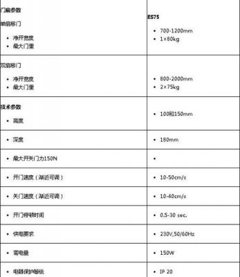 多玛es200自动门调试说明书?多玛es90怎么调试-图2 多玛es200自动门调试说明书?多玛es90怎么调试-图2