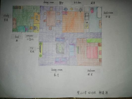 介绍自己家的户型图英语50字?mystory家具-图2 介绍自己家的户型图英语50字?mystory家具-图2