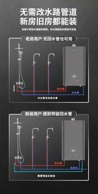 热水器预埋宽是多少?热水器的规格怎么填-图3 热水器预埋宽是多少?热水器的规格怎么填-图3