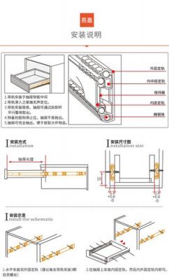 抽屉滑轨怎么清洁保养，滑轨？抽屉滑道间距大怎么办