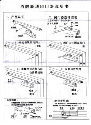 一体式常开闭门器安装方法？空心门闭门器怎么安装