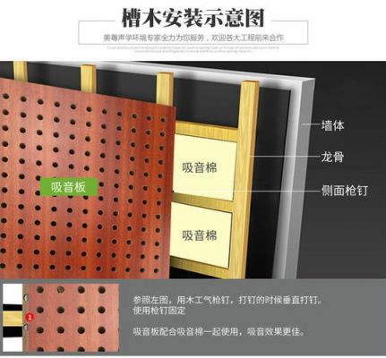 ktv如何装修排气隔音？悬挂吸音板怎么做