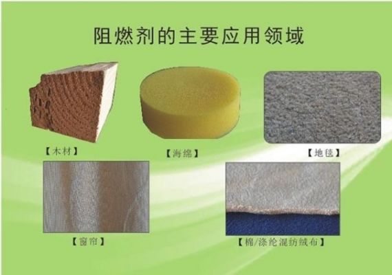 什么是阻燃材料?液体阻燃剂怎么做-图2 什么是阻燃材料?液体阻燃剂怎么做-图2