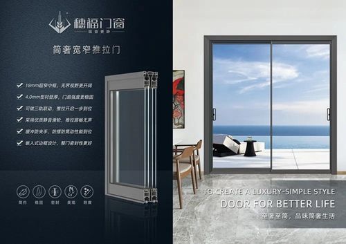 代理品牌门窗市场前景？铝合金代理怎么样