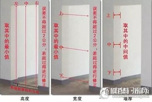 测量入户门尺寸的正确方法？套装门门洞厚度怎么测量