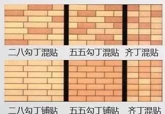 全瓷外墙砖如何铺贴才不会掉?外墙砖不平整怎么处理-图2 全瓷外墙砖如何铺贴才不会掉?外墙砖不平整怎么处理-图2