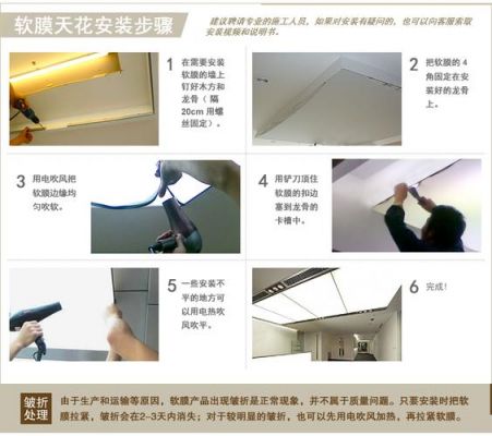 软膜天花灯箱制作流程?软膜灯箱龙骨怎么安装方法-图2 软膜天花灯箱制作流程?软膜灯箱龙骨怎么安装方法-图2