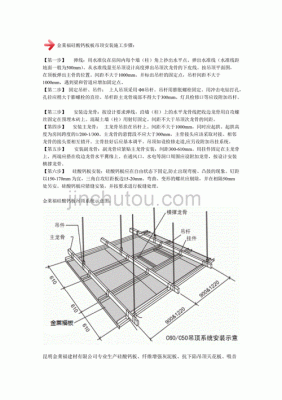 硅钙板吊顶施工的步骤是怎样的?硅酸钙板吊顶怎么固定-图2 硅钙板吊顶施工的步骤是怎样的?硅酸钙板吊顶怎么固定-图2