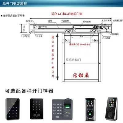 自动玻璃门遥控器怎么配对？玻璃感应门怎么加遥控