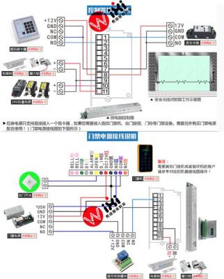 松下自动门扩展器怎样接线？松下电动门怎么接门禁