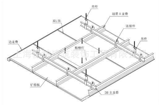 矿棉板吊顶安装步骤是什么?矿棉板烤漆龙骨怎么对接-图3 矿棉板吊顶安装步骤是什么?矿棉板烤漆龙骨怎么对接-图3