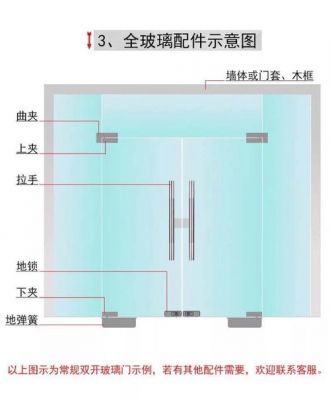 地簧门该怎么安装?玻璃门曲夹怎么安装-图2 地簧门该怎么安装?玻璃门曲夹怎么安装-图2