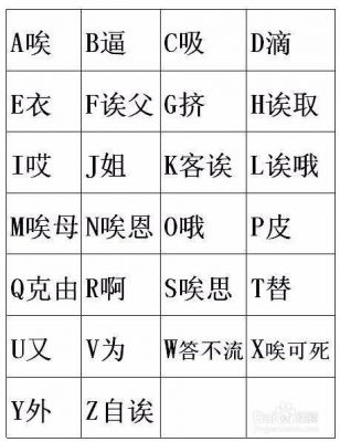 30crmnsia有没有回火脆性?30crmnsia怎么读a英文读法-图1 30crmnsia有没有回火脆性?30crmnsia怎么读a英文读法-图1