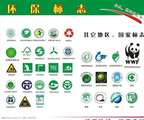 郑州市环保标志在那办理啊？郑州门厂查环保怎么办