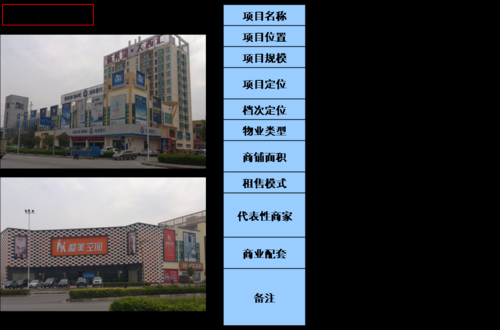 南宁安吉有多少个建材批发市场？南宁大商汇建材怎么样
