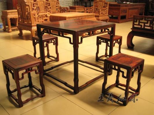 大同市区哪里旧的建财事场?大同红木家具怎么样-图2 大同市区哪里旧的建财事场?大同红木家具怎么样-图2