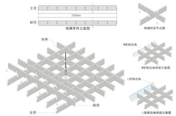 格栅吊钩安装方法？三角铝格栅怎么安装方法