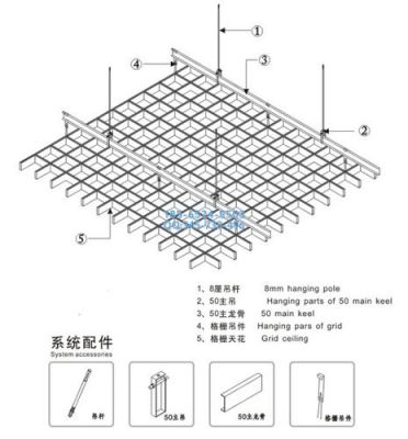 格栅吊钩安装方法?三角铝格栅怎么安装方法-图3 格栅吊钩安装方法?三角铝格栅怎么安装方法-图3