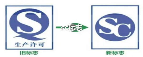 SC是什么标志?标尚家具-图1 SC是什么标志?标尚家具-图1