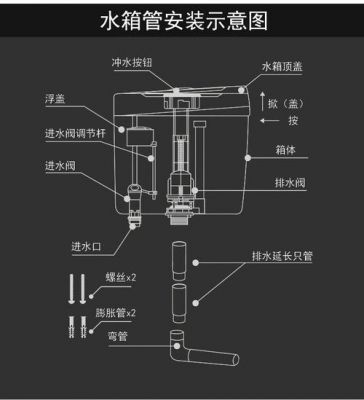 冲水桶进水阀可以拆卸吗？蹲便器水箱进水阀怎么拆