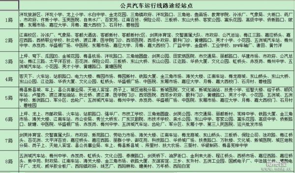 公交车566经过哪些站?佛山市东冠家具-图1 公交车566经过哪些站?佛山市东冠家具-图1