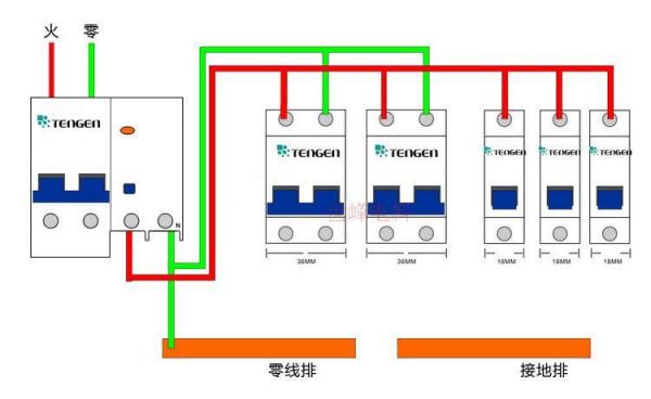 三相电用多少a空气开关?4p25a插座怎么接-图2 三相电用多少a空气开关?4p25a插座怎么接-图2
