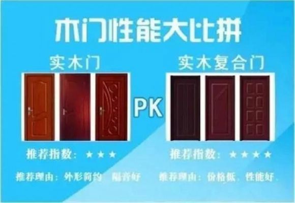 怎样推销木门?实木复合门怎么给客户介绍-图1 怎样推销木门?实木复合门怎么给客户介绍-图1