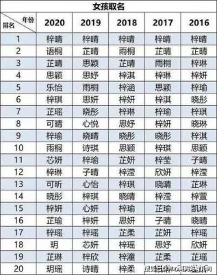 梓的含义?扬州五台家具厂-图3 梓的含义?扬州五台家具厂-图3