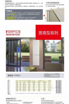 2011年散热器十大品牌？普特斯散热器怎么样