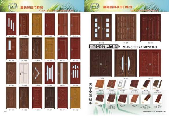 天宇方木门属于几线品牌?方绿家具-图1 天宇方木门属于几线品牌?方绿家具-图1