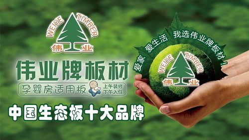 伟业板材是生态板十大品牌吗?广东伟业板材厂家直销怎么联系-图1 伟业板材是生态板十大品牌吗?广东伟业板材厂家直销怎么联系-图1