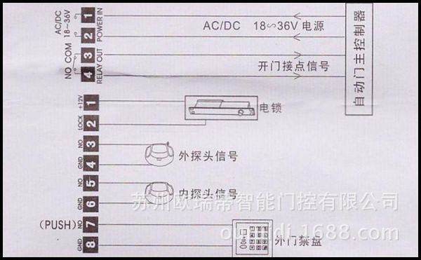 panasonic指纹锁怎么设置新密码?松下电动门怎么改密码-图2 panasonic指纹锁怎么设置新密码?松下电动门怎么改密码-图2