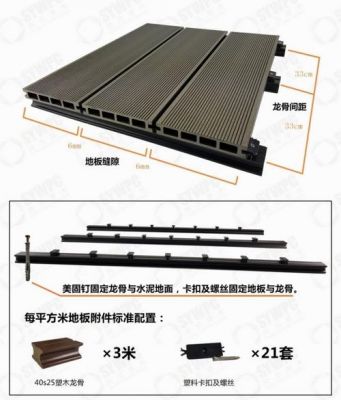 中铁装配是做什么的?塑木地板怎么拆卸视频教程-图1 中铁装配是做什么的?塑木地板怎么拆卸视频教程-图1
