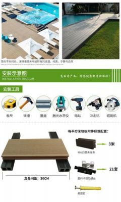 中铁装配是做什么的?塑木地板怎么拆卸视频教程-图2 中铁装配是做什么的?塑木地板怎么拆卸视频教程-图2