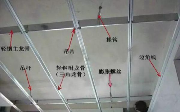 地龙骨的安装方法?50主龙骨怎么安装一根-图3 地龙骨的安装方法?50主龙骨怎么安装一根-图3