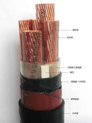 zr线是什么意思?广东电缆阻燃带线怎么没有zr-图2 zr线是什么意思?广东电缆阻燃带线怎么没有zr-图2